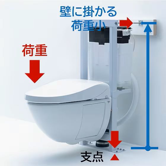 住宅でも安心して設置いただける強さ